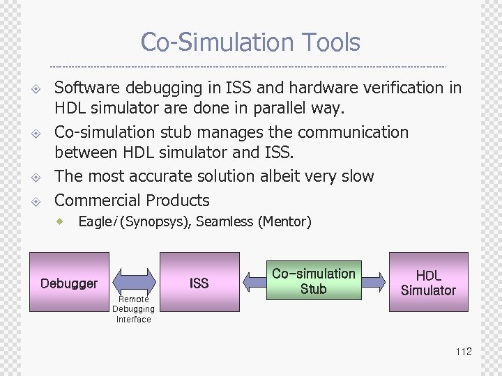 Co-Simulation Tools ± ± Software debugging in ISS and hardware verification in HDL simulator