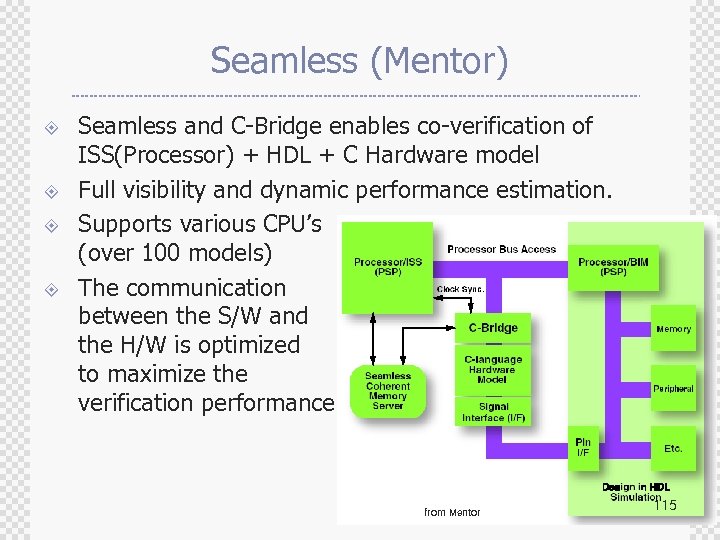 Seamless (Mentor) ± ± Seamless and C-Bridge enables co-verification of ISS(Processor) + HDL +