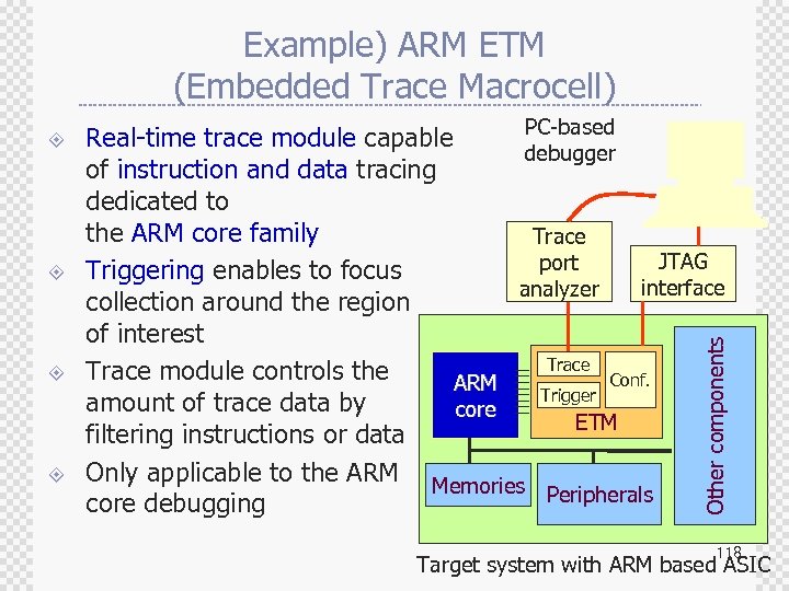 Example) ARM ETM (Embedded Trace Macrocell) ± ± ± PC-based Real-time trace module capable