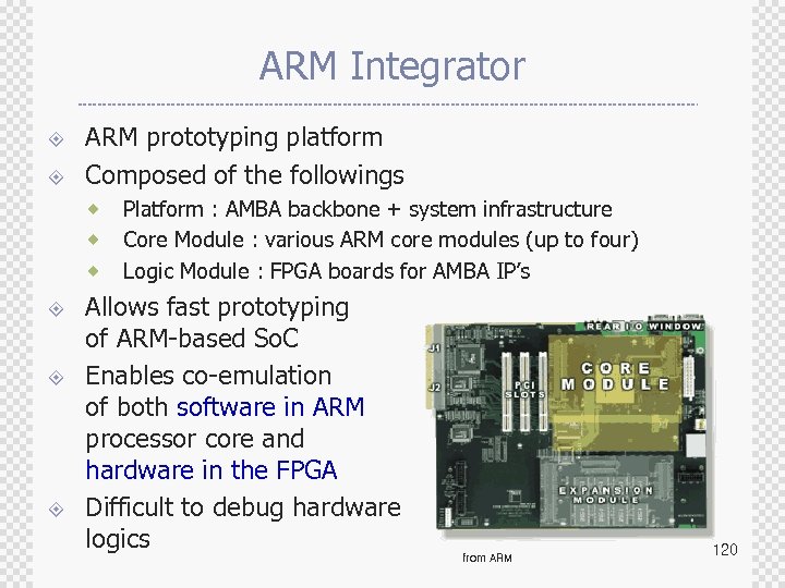 ARM Integrator ± ± ARM prototyping platform Composed of the followings ® ® ®