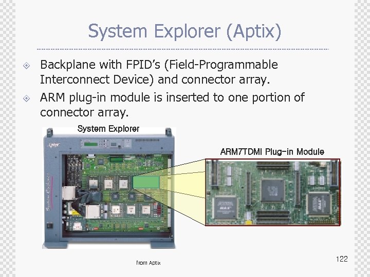 System Explorer (Aptix) ± ± Backplane with FPID’s (Field-Programmable Interconnect Device) and connector array.