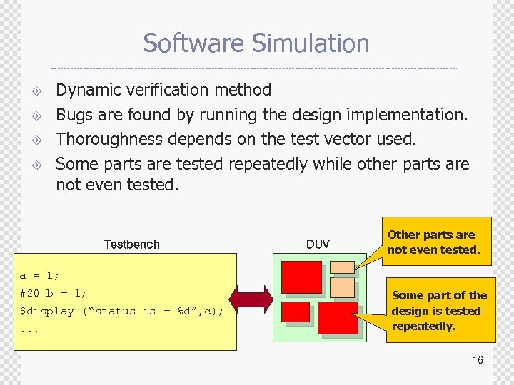 Software Simulation ± ± Dynamic verification method Bugs are found by running the design
