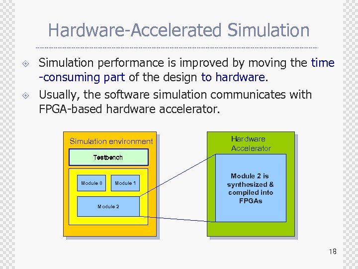 Hardware-Accelerated Simulation ± ± Simulation performance is improved by moving the time -consuming part