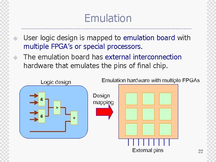 Emulation ± ± User logic design is mapped to emulation board with multiple FPGA’s