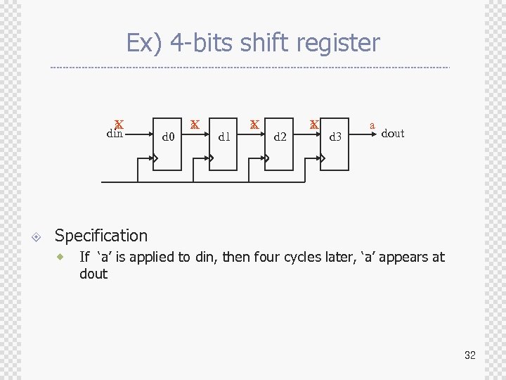 Ex) 4 -bits shift register X a din ± d 0 X a d