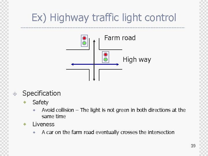 Ex) Highway traffic light control Farm road High way ± Specification ® Safety ®