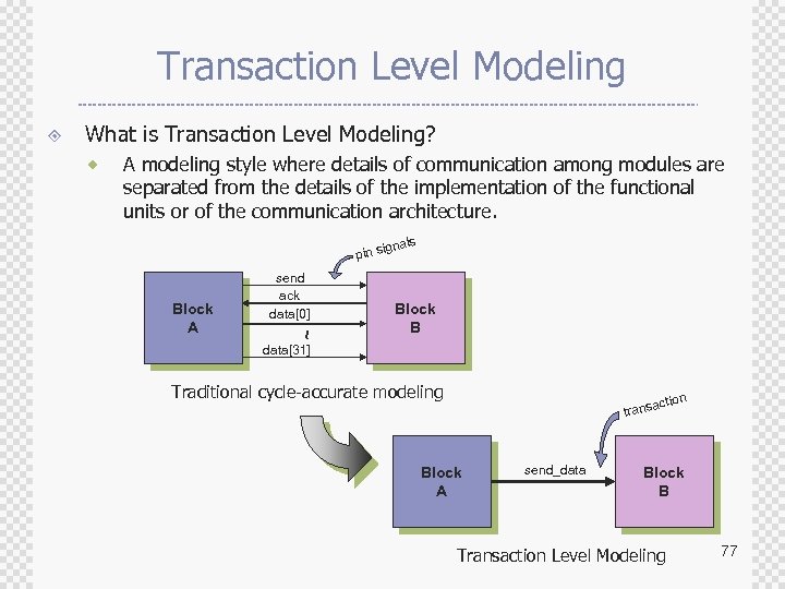 Transaction Level Modeling ± What is Transaction Level Modeling? ® A modeling style where