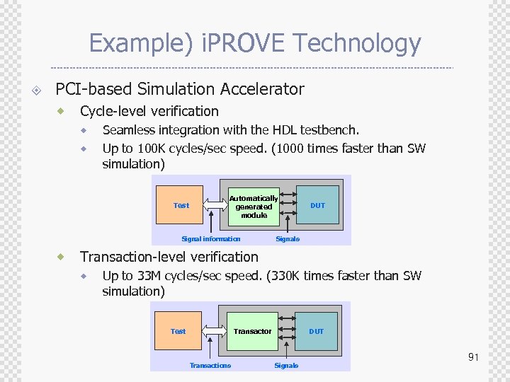 Example) i. PROVE Technology ± PCI-based Simulation Accelerator ® Cycle-level verification ® ® Seamless