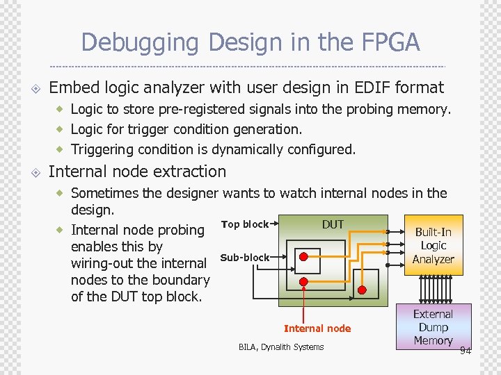 Debugging Design in the FPGA ± Embed logic analyzer with user design in EDIF