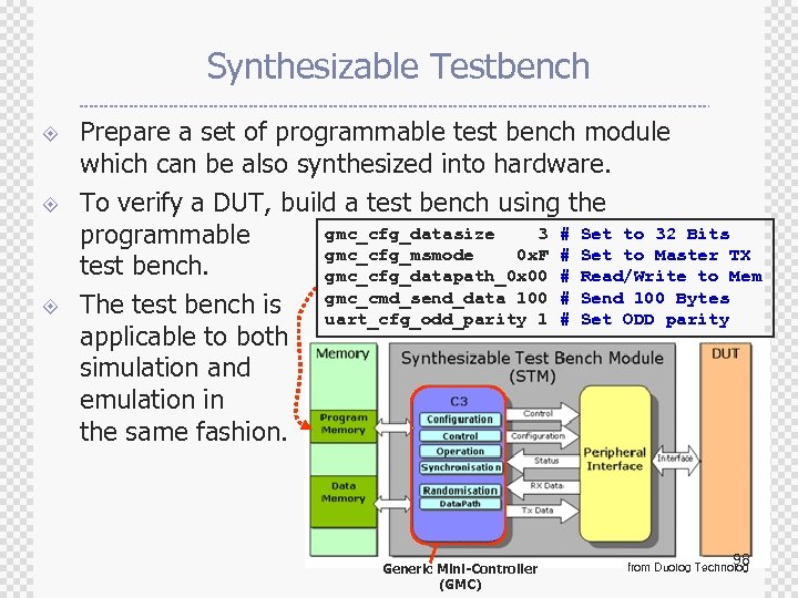 Synthesizable Testbench ± ± ± Prepare a set of programmable test bench module which