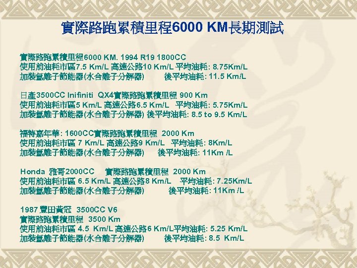 實際路跑累積里程6000 KM長期測試 實際路跑累積里程6000 KM. 1994 R 19 1800 CC 使用前油耗市區7. 5 Km/L 高速公路 10