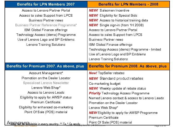 Benefits for LPN Members 2007 Access to Lenovo Partner Portal Access to sales Support