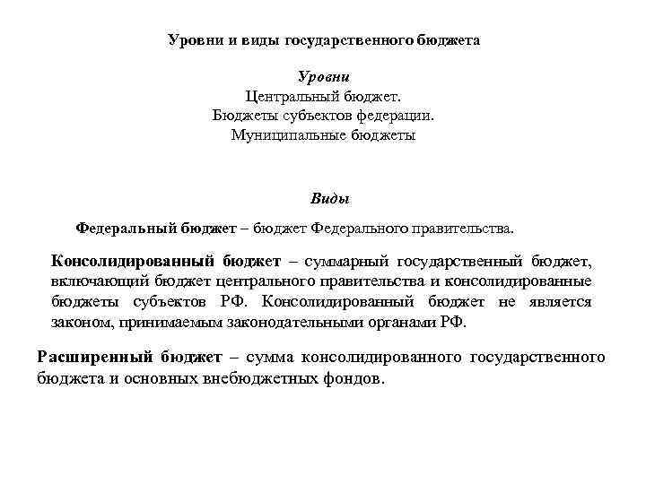 Уровни и виды государственного бюджета Уровни Центральный бюджет. Бюджеты субъектов федерации. Муниципальные бюджеты Виды