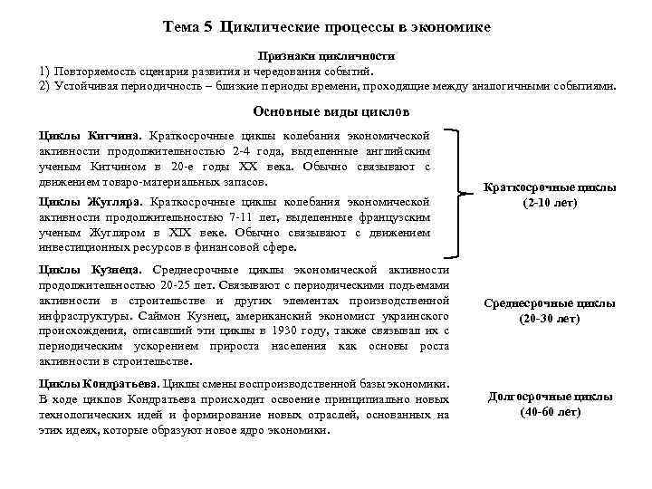 Тема 5 Циклические процессы в экономике Признаки цикличности 1) Повторяемость сценария развития и чередования