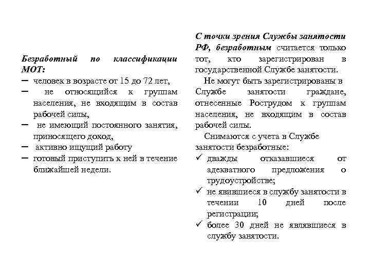 Безработный по классификации МОТ: ─ человек в возрасте от 15 до 72 лет, ─