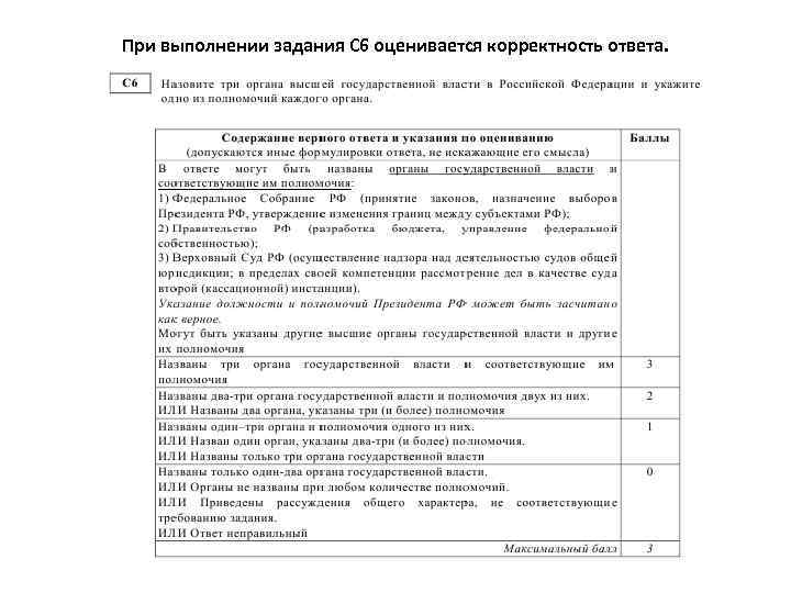 При выполнении задания С 6 оценивается корректность ответа. 