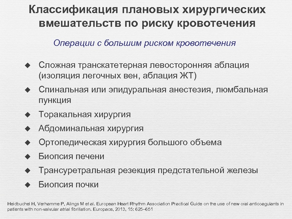 Классификация плановых хирургических вмешательств по риску кровотечения Операции с большим риском кровотечения u Сложная