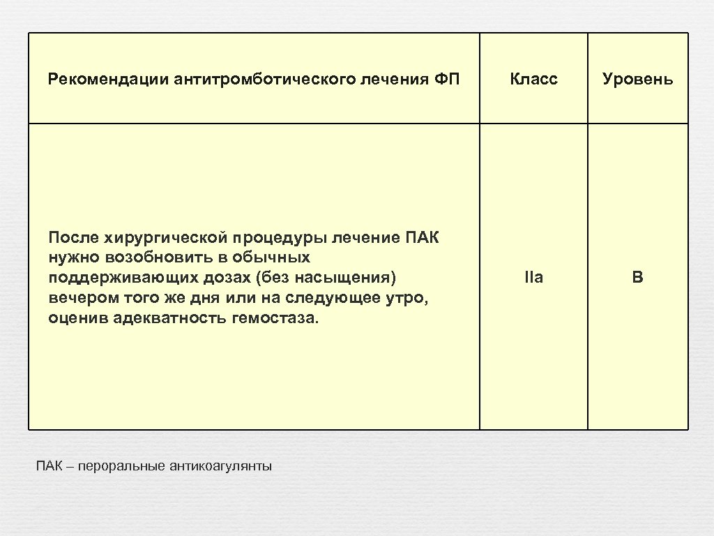 Рекомендации антитромботического лечения ФП После хирургической процедуры лечение ПАК нужно возобновить в обычных поддерживающих