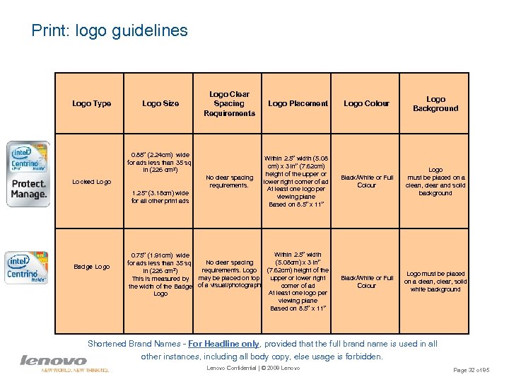 Print: logo guidelines Logo Type Logo Clear Spacing Requirements Logo Placement Logo Colour Logo