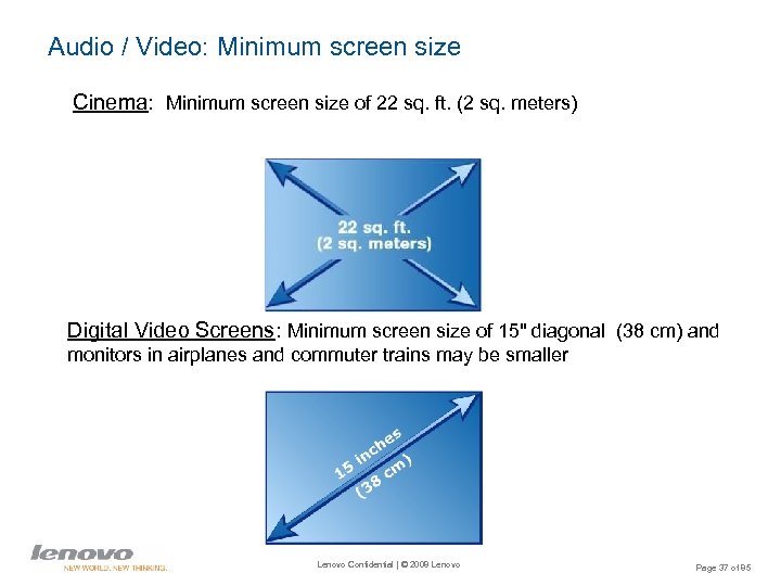 Audio / Video: Minimum screen size Cinema: Minimum screen size of 22 sq. ft.