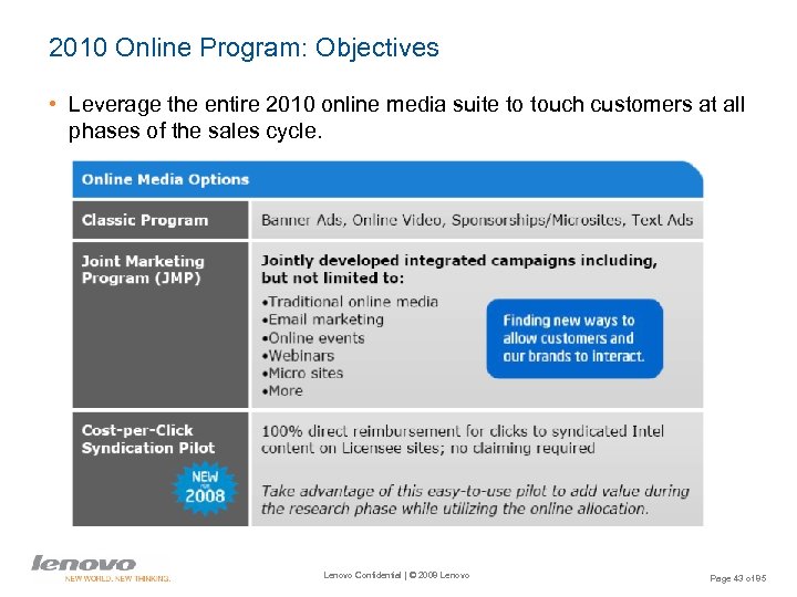 2010 Online Program: Objectives • Leverage the entire 2010 online media suite to touch
