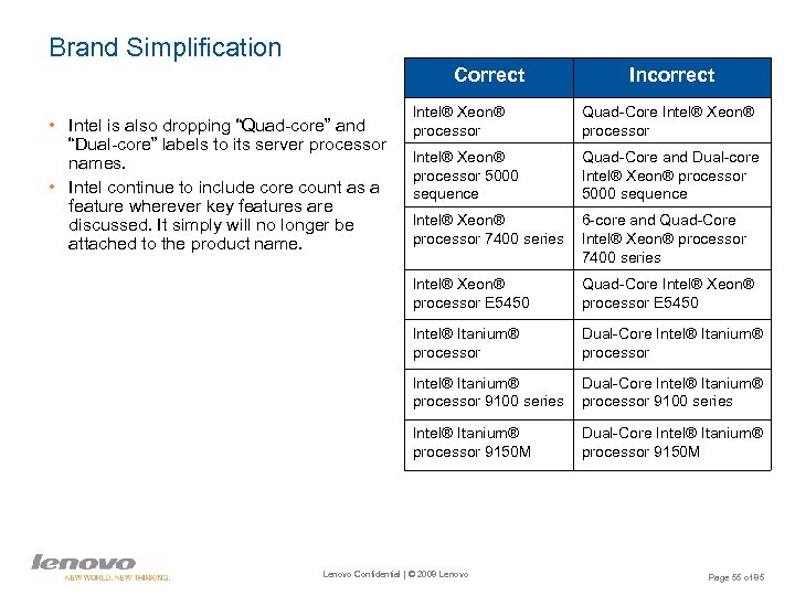 Brand Simplification Correct Incorrect Intel® Xeon® processor Quad-Core Intel® Xeon® processor 5000 sequence Quad-Core