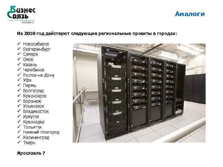 Аналоги На 2010 год действуют следующие региональные проекты в городах: ü ü ü ü
