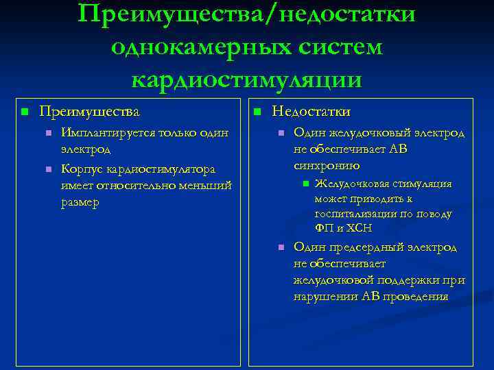 Преимущества/недостатки однокамерных систем кардиостимуляции n Преимущества n n Имплантируется только один электрод Корпус кардиостимулятора