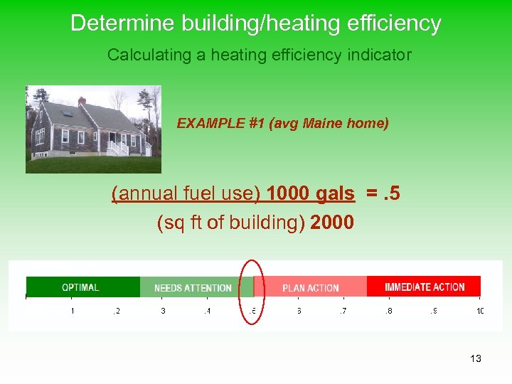 Determine building/heating efficiency Calculating a heating efficiency indicator EXAMPLE #1 (avg Maine home) (annual