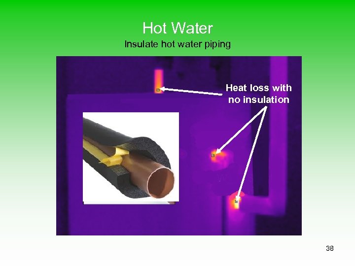 Hot Water Insulate hot water piping Heat loss with no insulation 38 