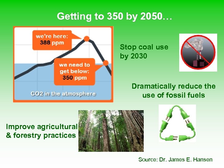 Getting to 350 by 2050… Stop coal use by 2030 Dramatically reduce the use