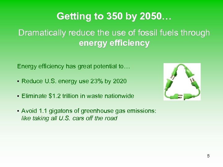 Getting to 350 by 2050… Dramatically reduce the use of fossil fuels through energy