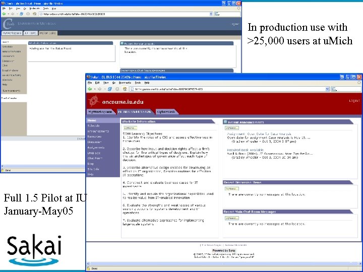 In production use with >25, 000 users at u. Mich Full 1. 5 Pilot