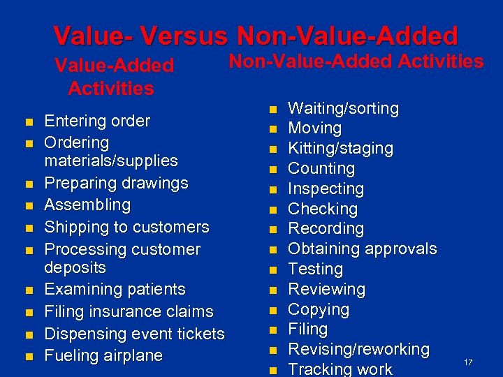 Value Versus Non Value Added Activities n n n n n Entering order Ordering