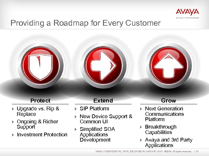 Providing a Roadmap for Every Customer Protect 4 Upgrade vs. Rip & Replace 4