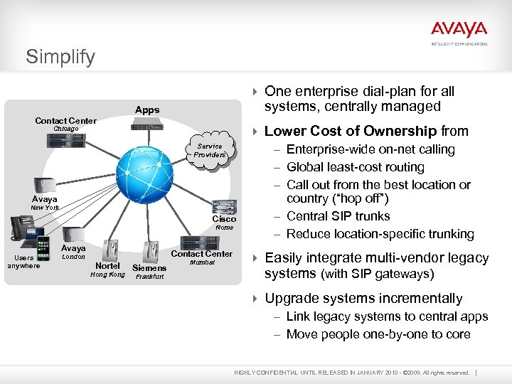 Simplify 4 One enterprise dial-plan for all systems, centrally managed Apps Contact Center Chicago