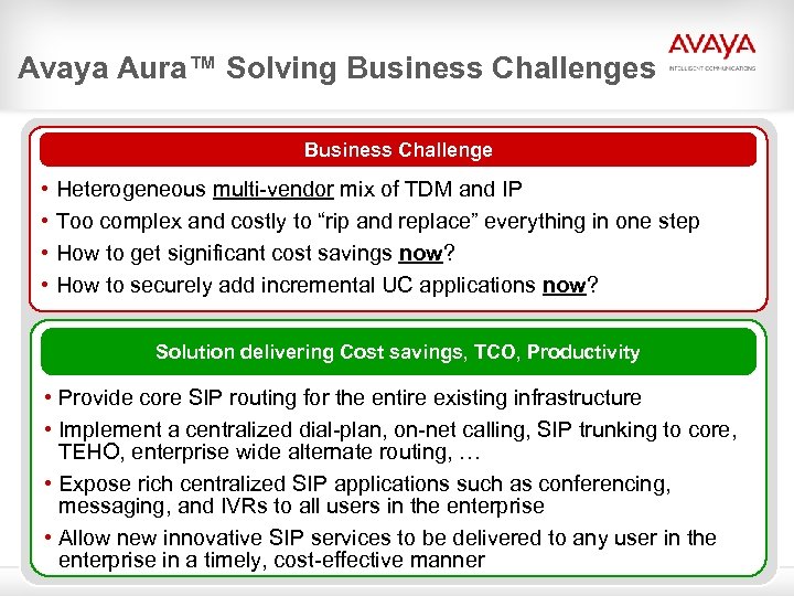 Avaya Aura™ Solving Business Challenges Business Challenge • Heterogeneous multi-vendor mix of TDM and
