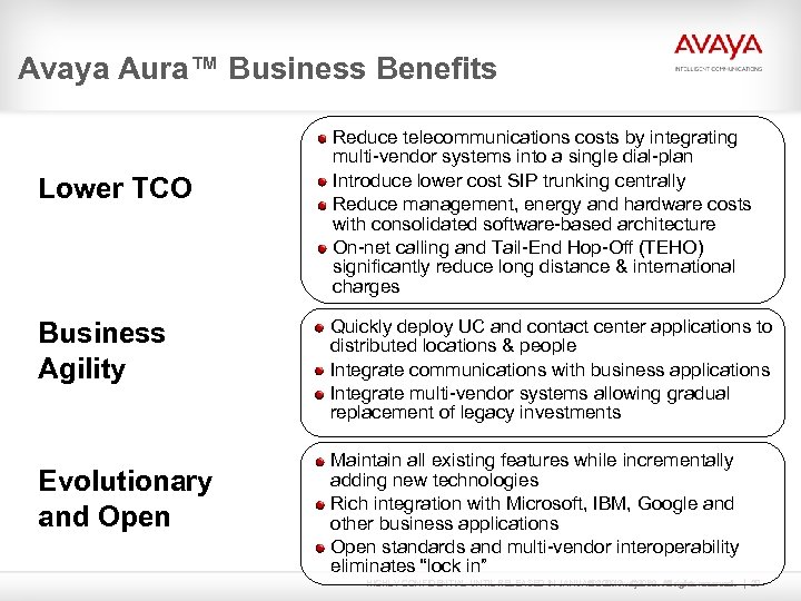 Avaya Aura™ Business Benefits Lower TCO Business Agility Evolutionary and Open Reduce telecommunications costs