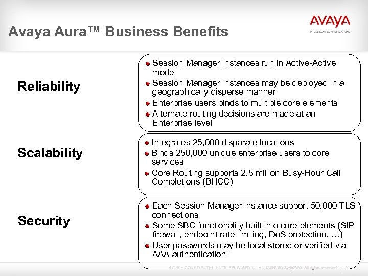 Avaya Aura™ Business Benefits Reliability Scalability Security Session Manager instances run in Active-Active mode