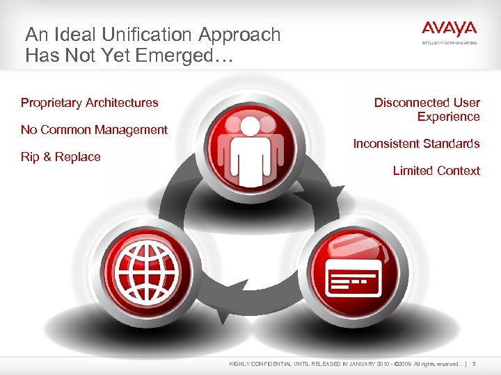 An Ideal Unification Approach Has Not Yet Emerged… Proprietary Architectures No Common Management Rip