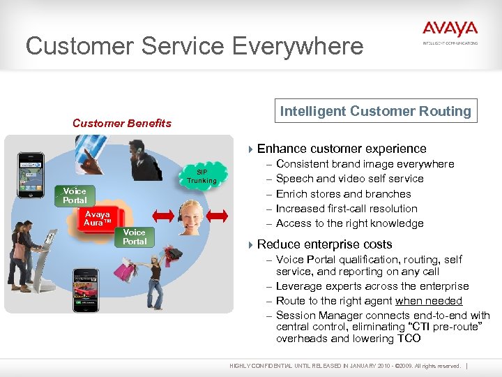 Customer Service Everywhere Intelligent Customer Routing Customer Benefits SIP Trunking Voice Portal Avaya Aura™
