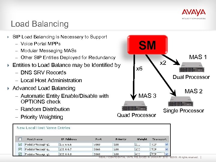 Load Balancing 4 SIP Load Balancing is Necessary to Support SM – Voice Portal