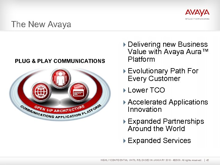 The New Avaya 4 Delivering new Business PLUG & PLAY COMMUNICATIONS Value with Avaya