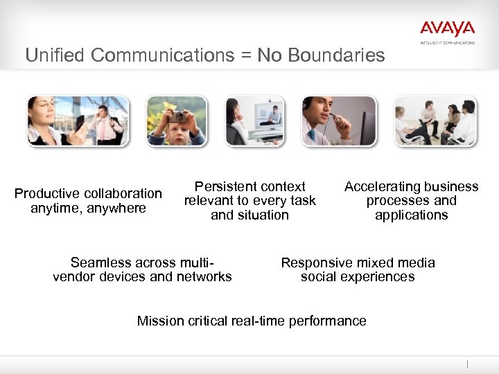 Unified Communications = No Boundaries Productive collaboration anytime, anywhere Persistent context relevant to every