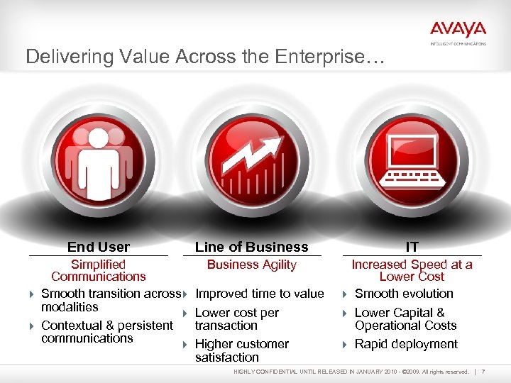 Delivering Value Across the Enterprise… End User Simplified Communications 4 Smooth transition across 4