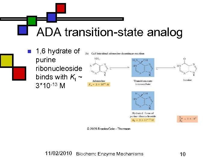 ADA transition-state analog n 1, 6 hydrate of purine ribonucleoside binds with KI ~
