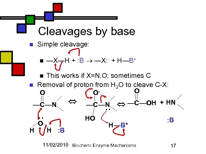 Cleavages by base n Simple cleavage: n —X—H + : B —X: - +