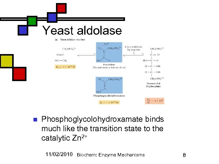 Yeast aldolase n Phosphoglycolohydroxamate binds much like the transition state to the catalytic Zn