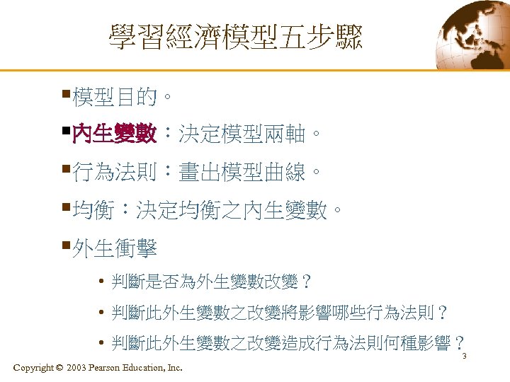 學習經濟模型五步驟 §模型目的。 §內生變數：決定模型兩軸。 §行為法則：畫出模型曲線。 §均衡：決定均衡之內生變數。 §外生衝擊 • 判斷是否為外生變數改變？ • 判斷此外生變數之改變將影響哪些行為法則？ • 判斷此外生變數之改變造成行為法則何種影響？ 3 Copyright