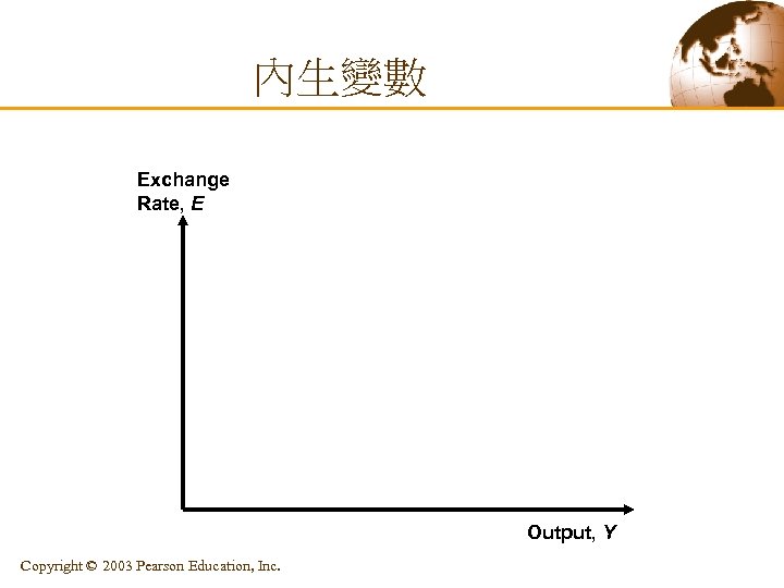 內生變數 Exchange Rate, E Output, Y Copyright © 2003 Pearson Education, Inc. 